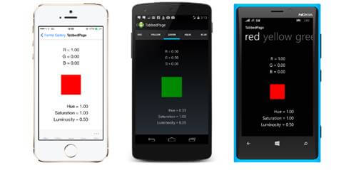 Types Of Pages In Xamarin