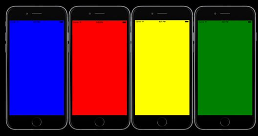 Types Of Pages In Xamarin