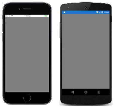 Types Of Pages In Xamarin