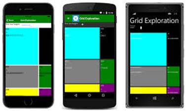 Types Of Xamarin Layouts