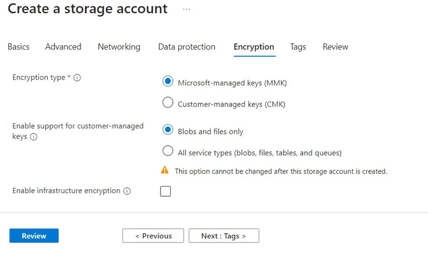 Encryption of storage account