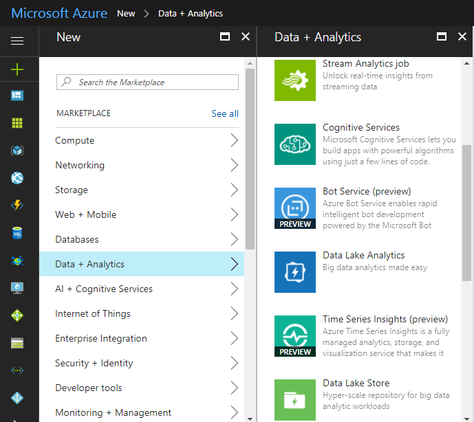 Understanding Azure Data Lake Analytics