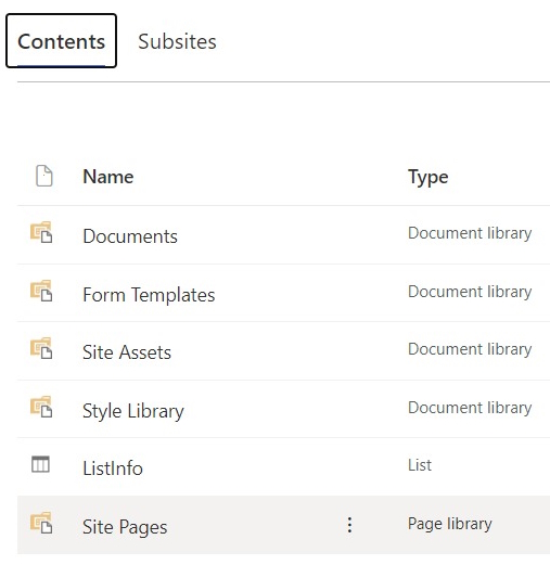 Understanding classic page in sharepoint