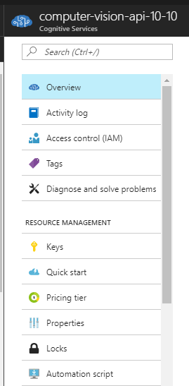 Understanding Computer Vision API In Azure
