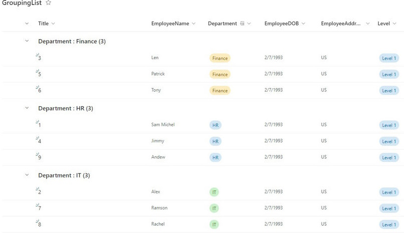 Understanding Grouping by Columns in SharePoint Lists