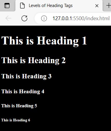 Understanding HTML Headings