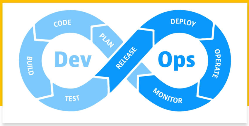 DevOps