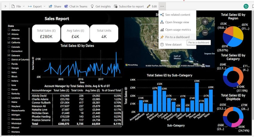Pin Report to Dashboard
