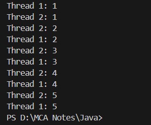 Understanding Threads and Multithreading in Java
