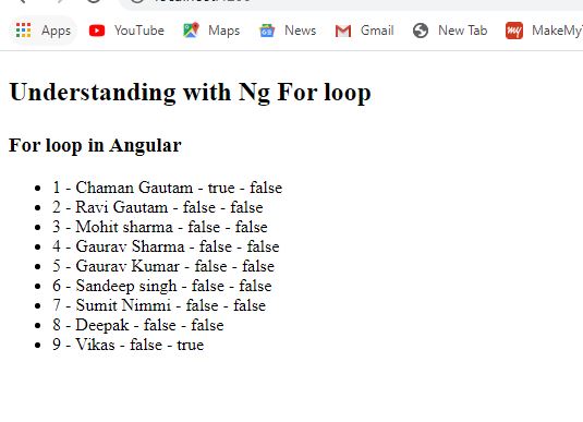 Understanding With NgFor Loop In Angular