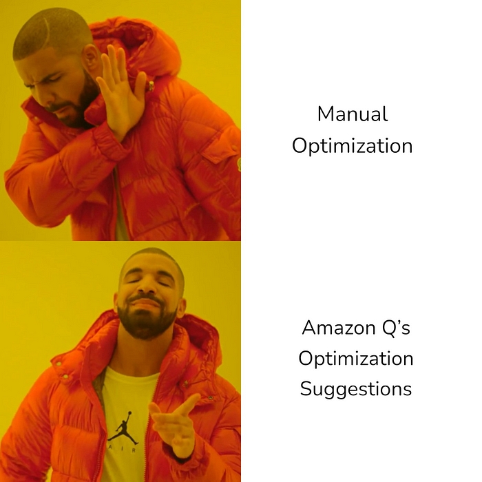 Obtimization