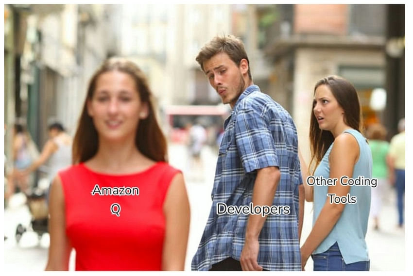 Amazon Q Vs other coding tools