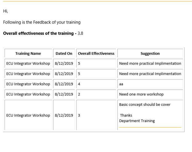 Updating Multiple Survey Feedback Using SP Designer Workflow