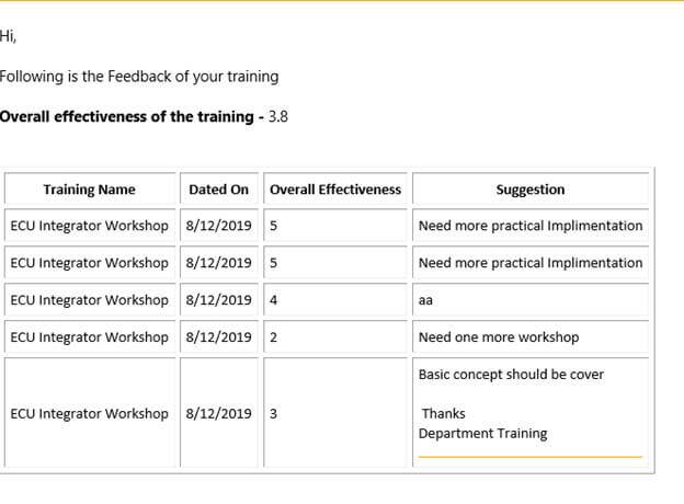 Updating Multiple Survey Feedback Using SP Designer Workflow