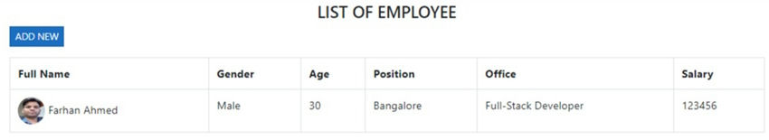 List of employee