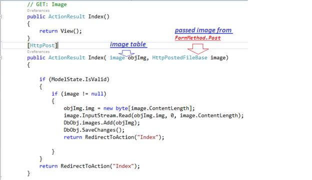 Upload Image In Database And Retrieve From Database With Image Preview Using MVC