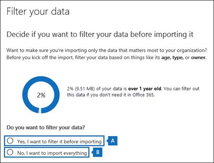 Upload MS Outlook PST File Into Office 365 Exchange Online Mailbox