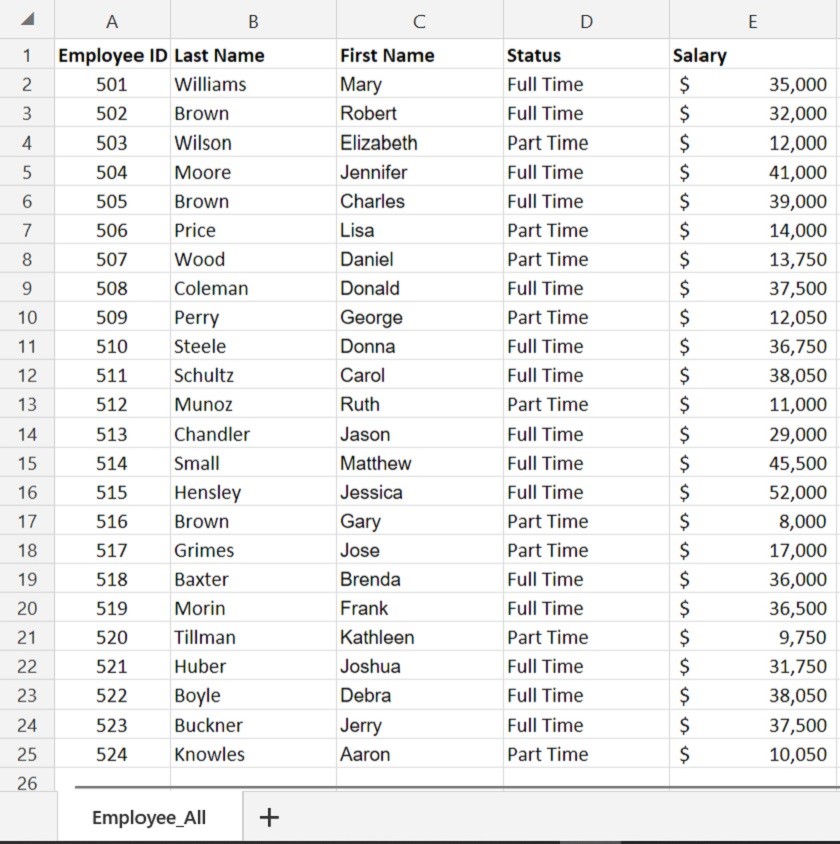 Use of Filter Data Table Activity in UiPath
