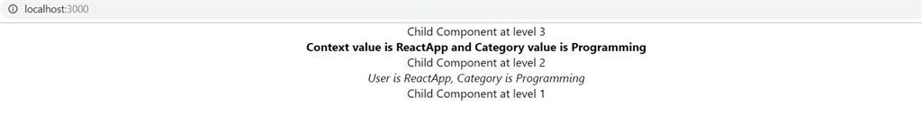 useContext() Hook In ReactJS