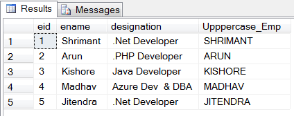 An Overview Of User Defined Functions In SQL Server