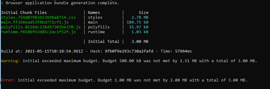 Build with unused css