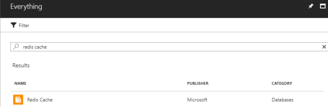 Redis Cache service on Azure.