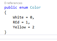 Visual C# Built In Code Snippets For Fast Productivity