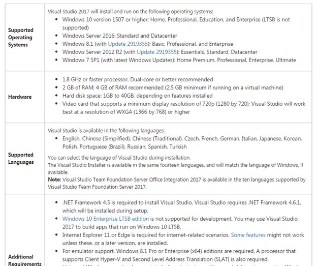Visual Studio official Website