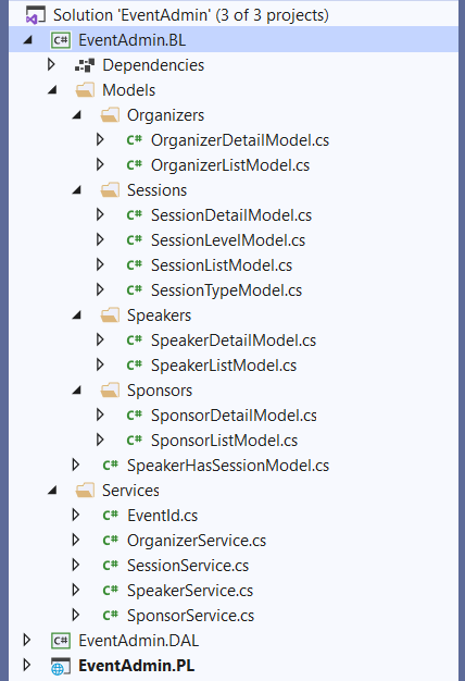 BL - Business Logic Layer