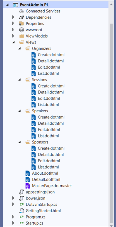 PL - Presentation layer