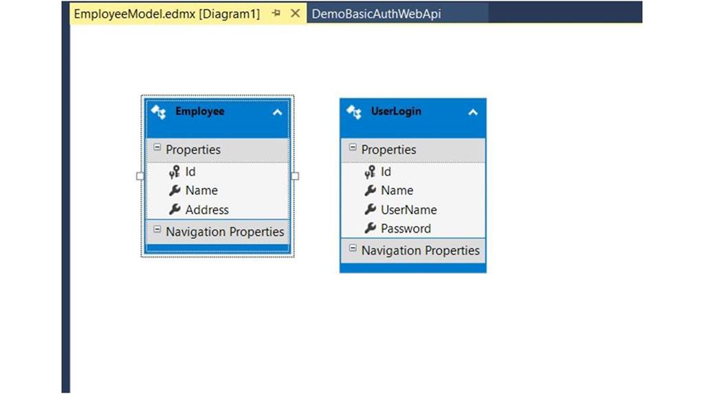 WebAPI 2.0 Basic Auth