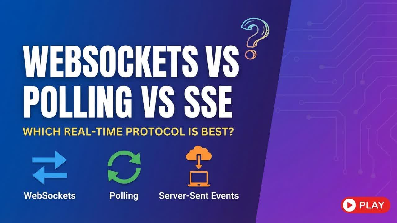 WebSockets vs Polling vs Server-Sent Events: Which Real-Time Protocol is Best?