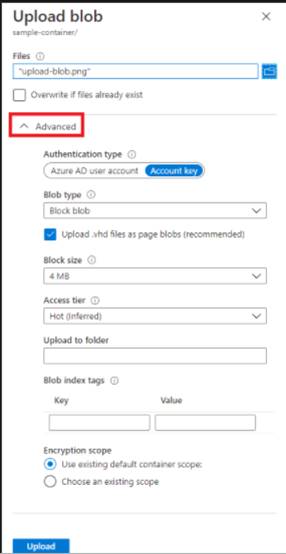 What Is Azure Blob Storage