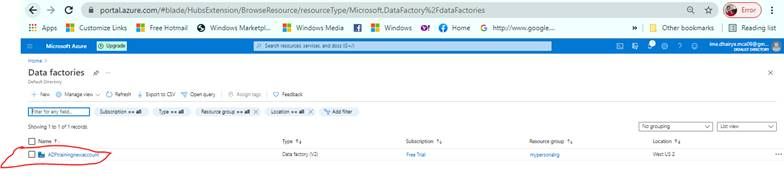 What Is Azure Data Factory