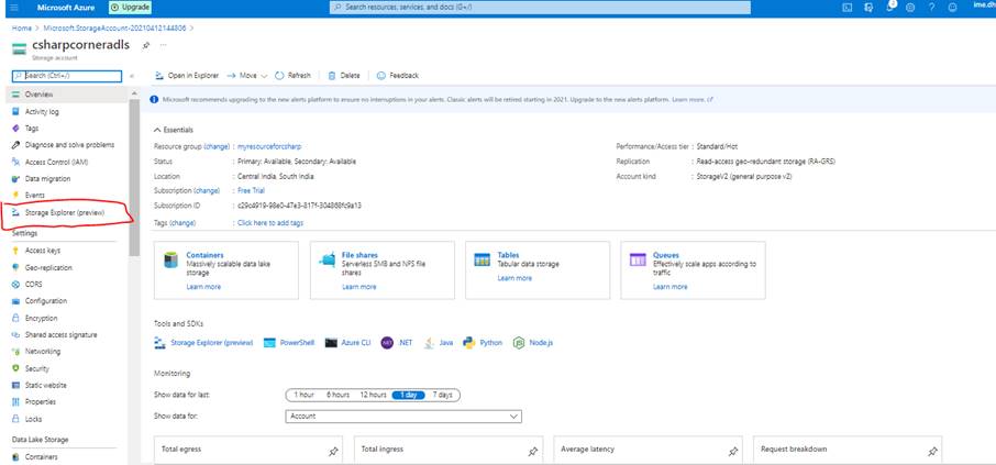 What is Azure Data Lake Storage (ADLS)