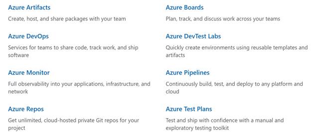 What Is Azure Devops And How To Get Started With Azure Devops