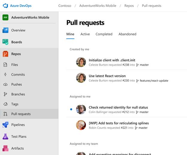 What Is Azure Devops And How To Get Started With Azure Devops