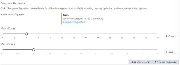 What Is Azure SQL Database Serverless