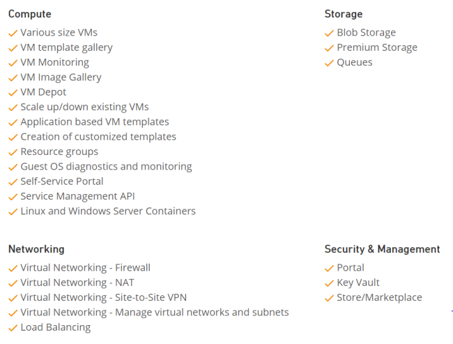Azure Stack Explained