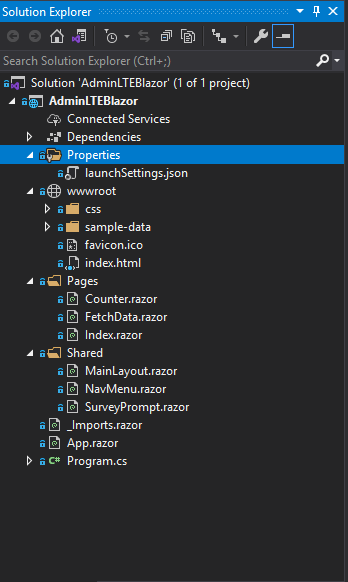What Is Blazor And How Does It Works