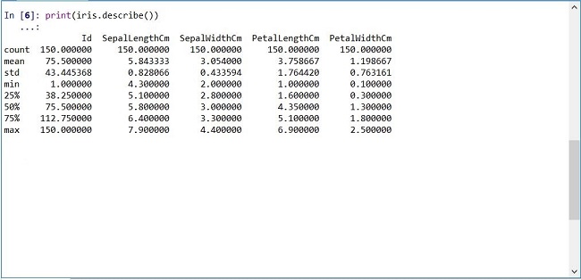 What Is Data Visualization In Machine Learning And How Does It Work
