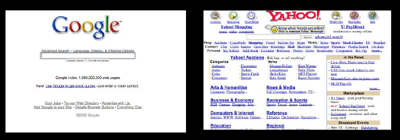 Google or Yahoo