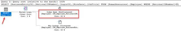 What Is Implicit Conversion In SQL Server