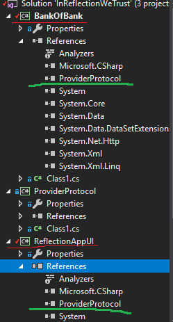 What is Reflection or "In reflection we trust"