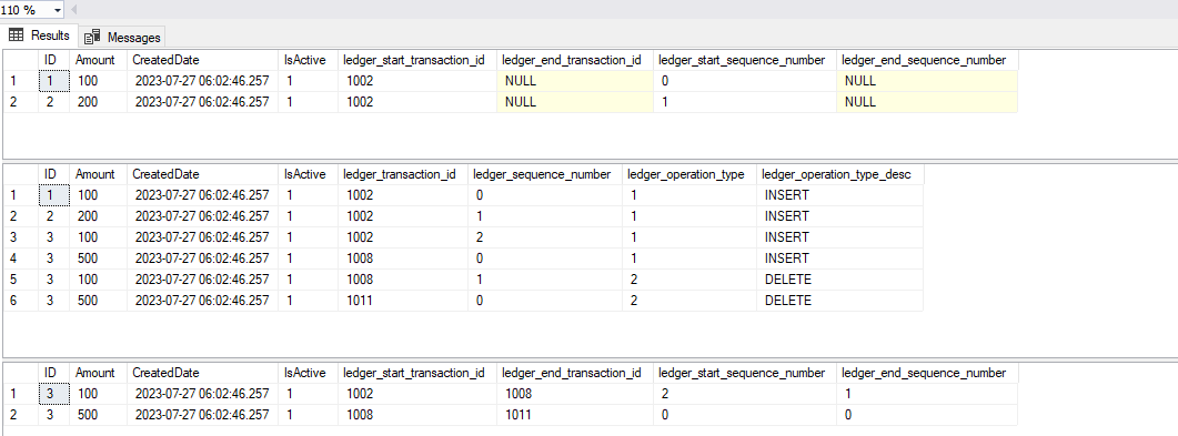 What is SQL Server Ledger?