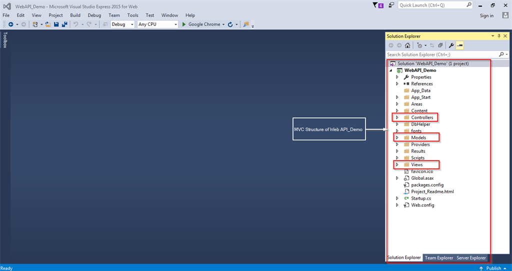 What Is Web API And How To Create Web API Project In Visual Studio