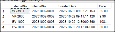 Internal vs. External Numbers