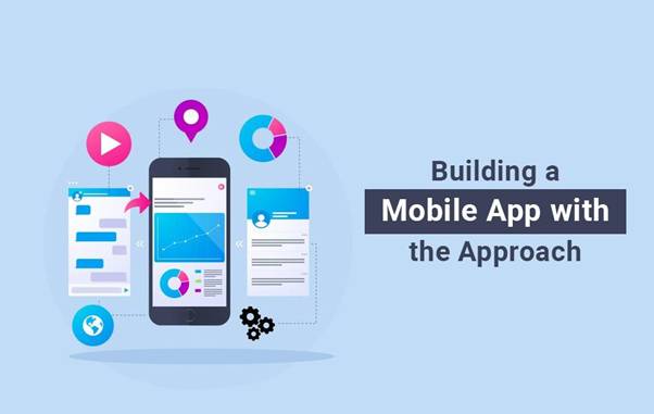 Why You Should Build An MVP Before The Final Product