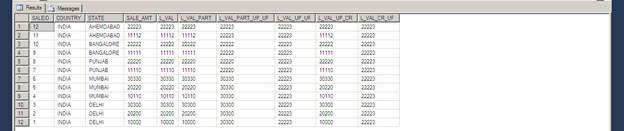 Windows Function - FIRST_VALUE And LAST_VALUE