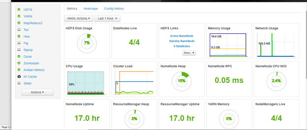 Wordcount Method In HDInsight